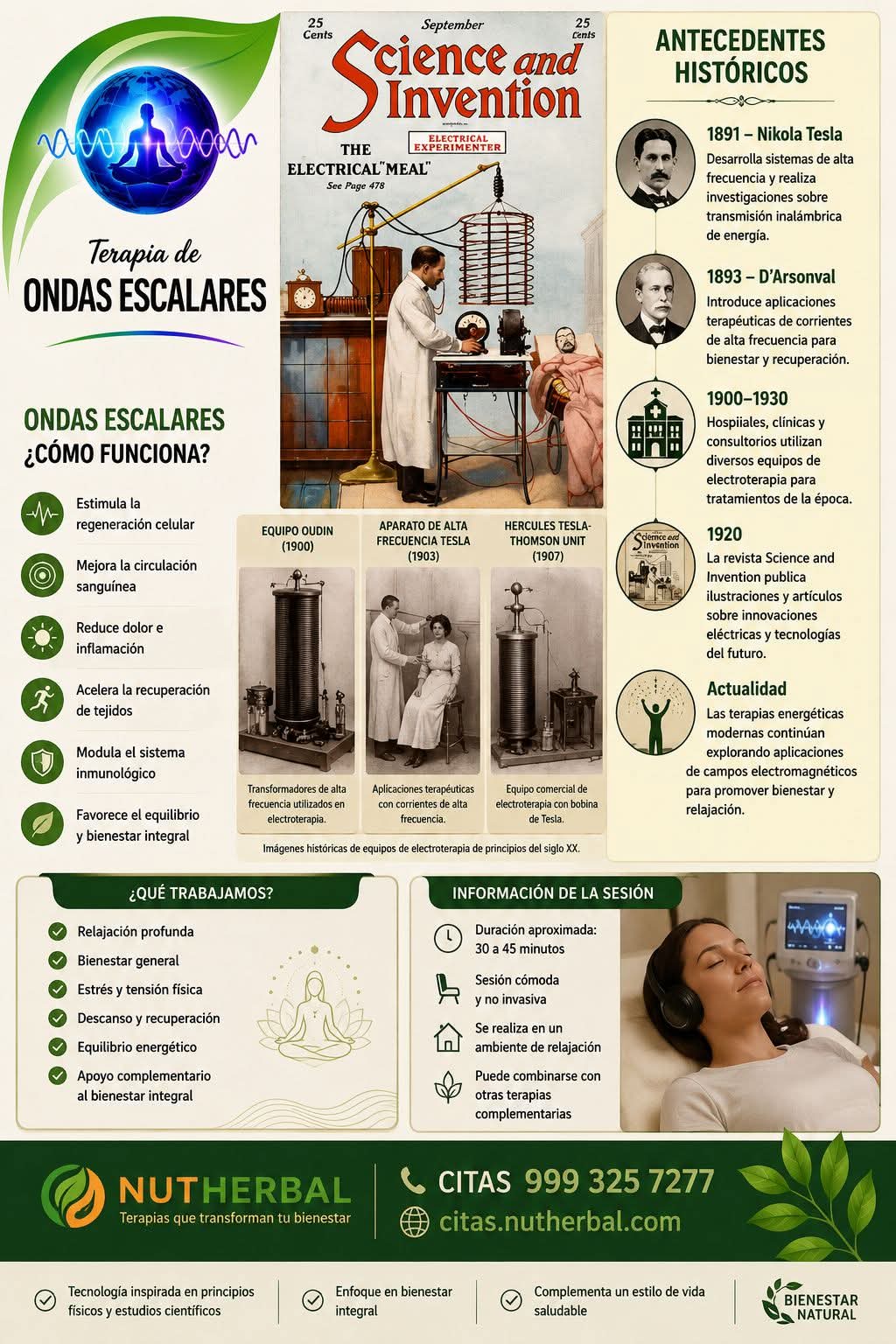 Ondas Escalares — Información